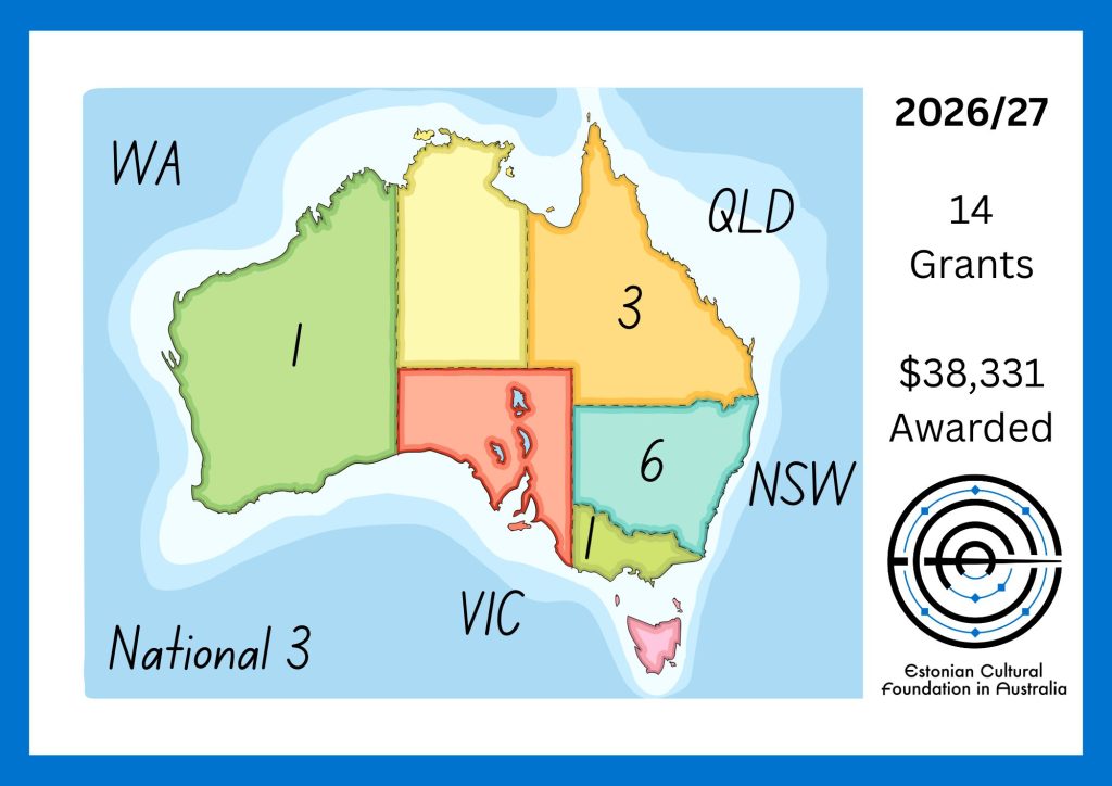 ECFA Grants 2026-27